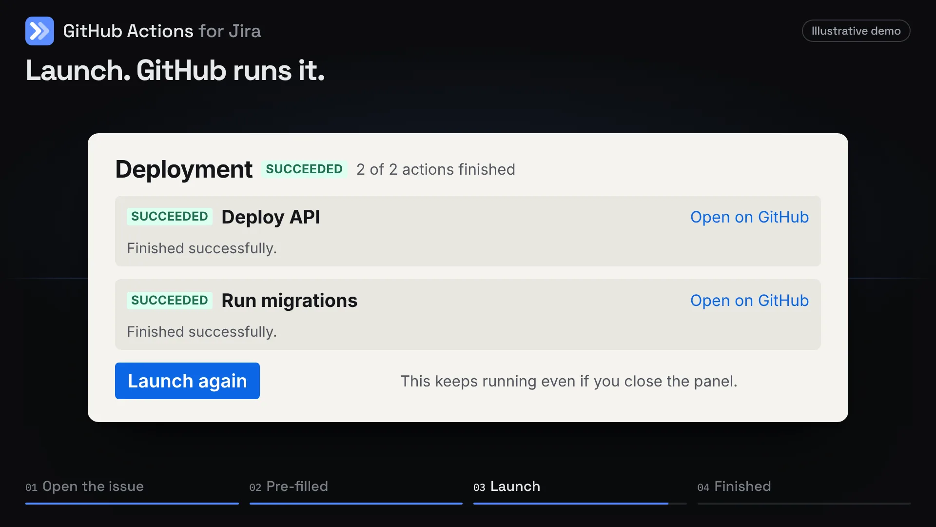 Illustrative demo: launching GitHub Actions workflows from a Jira issue and watching them finish on it.
